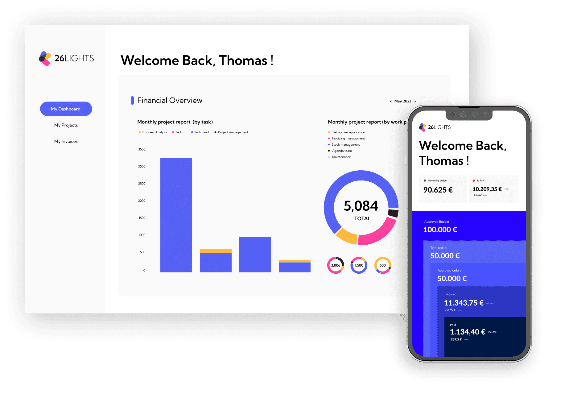 Digital presentation of 26lights' internal tool My26