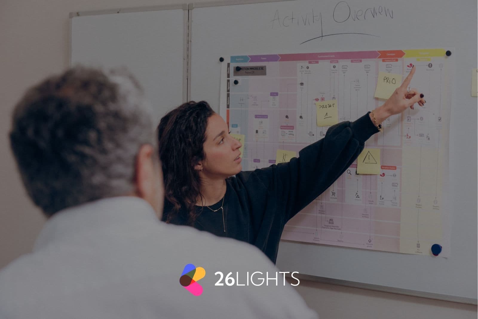 startupfinancing