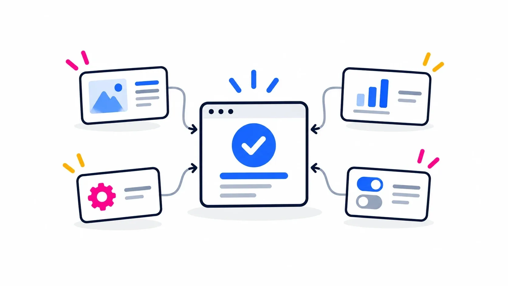 Existing 26lights solutions plugged into one validated workflow