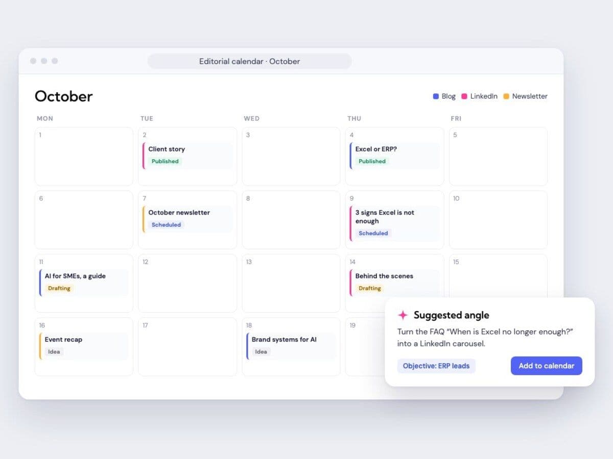 An editorial calendar across blog, LinkedIn and newsletter, with content status and an AI-suggested angle tied to an objective